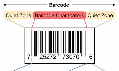 ptbarcodedec 源码